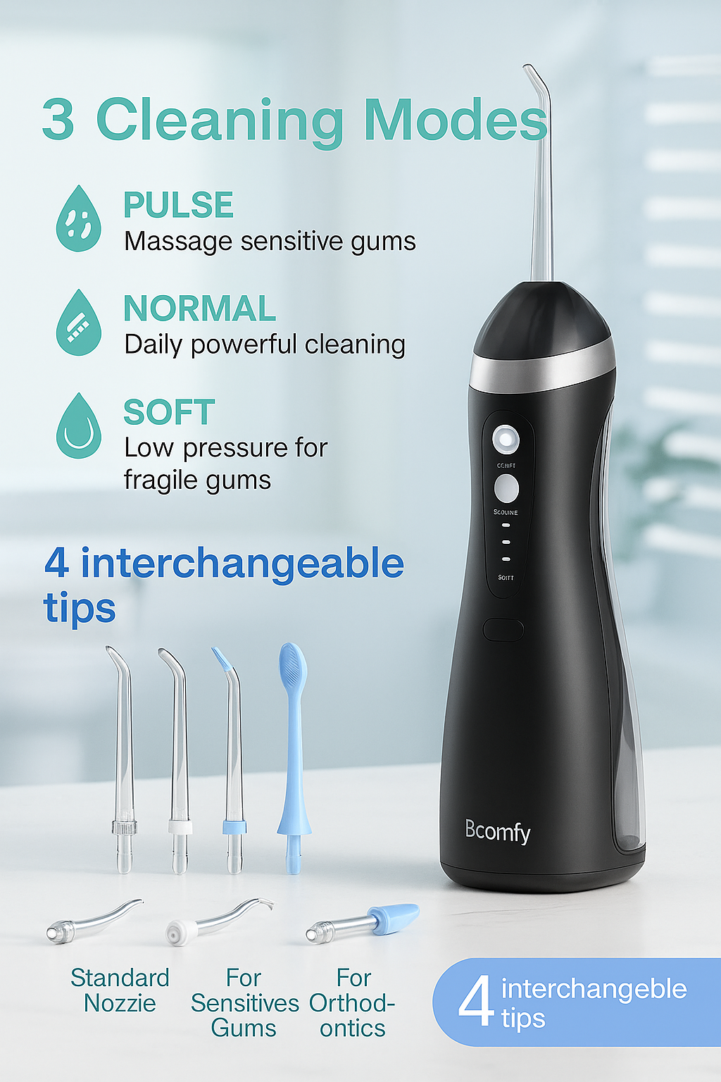 Irrigador Bucal Inteligente – Limpieza Profunda, Cero Sensibilidad